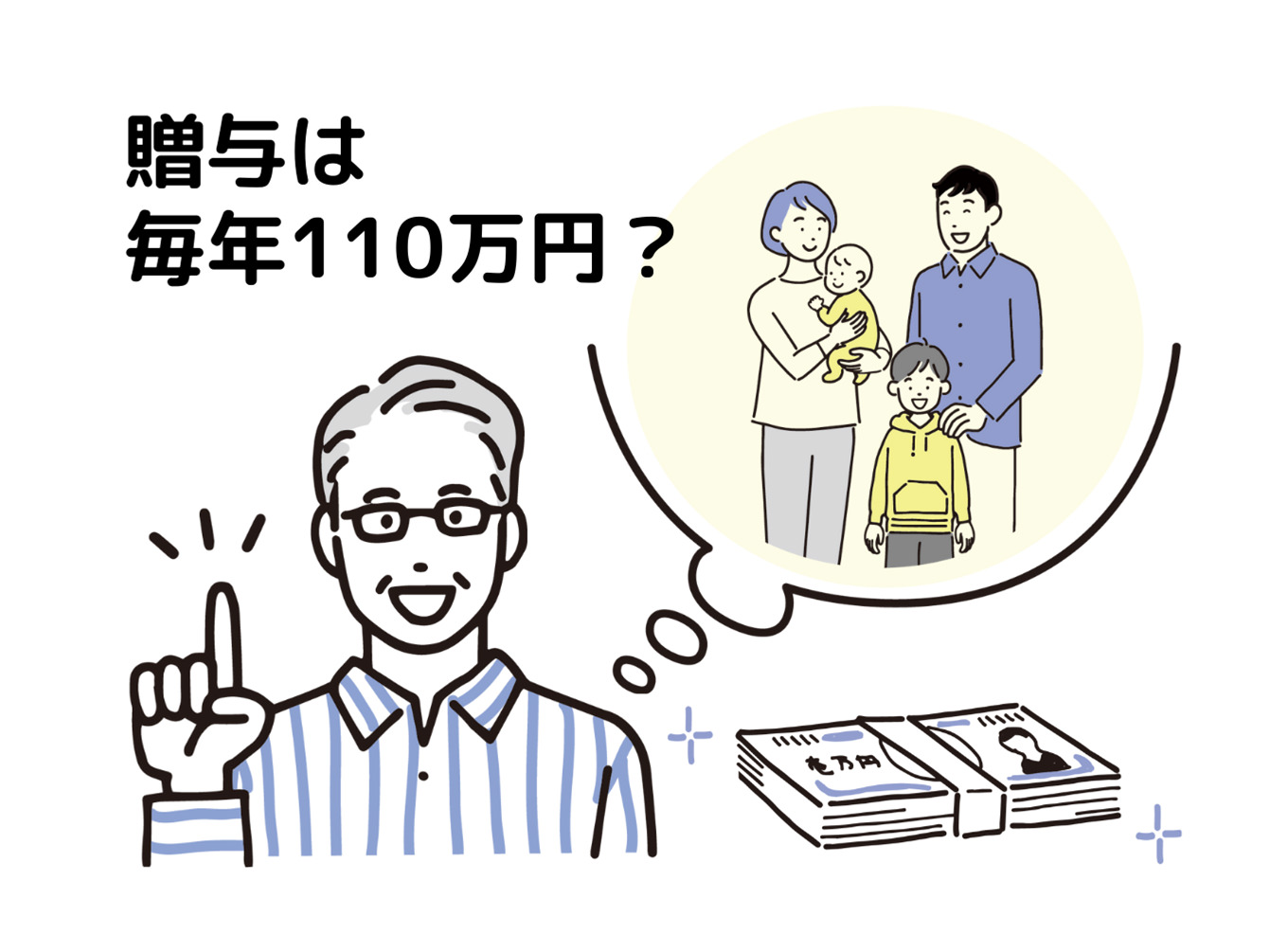 贈与は毎年110万円? 310万円贈与する人がいる理由と、もらった後の確定申告まで一連の流れを説明します
