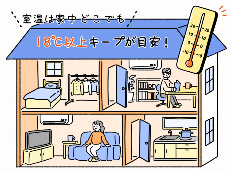 寒くない体質, 体が異常に寒い – YCZIY
