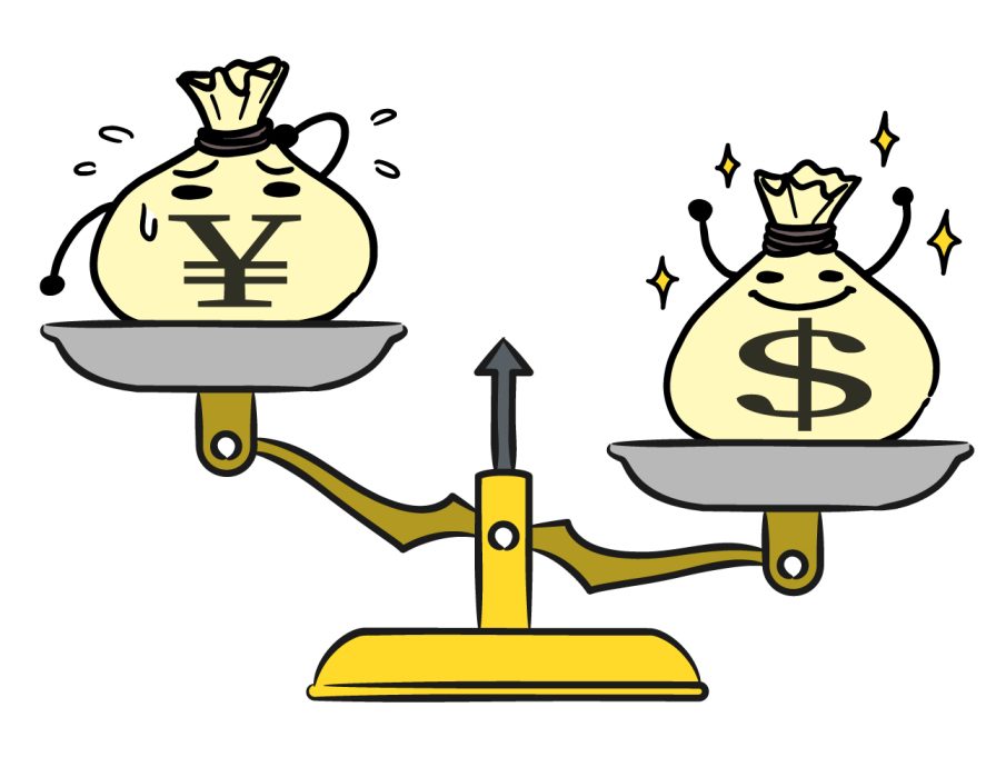 円安・インフレのイメージ図