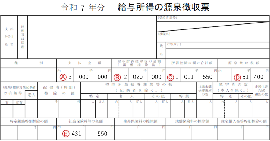 給与所得の源泉徴収票のイメージ