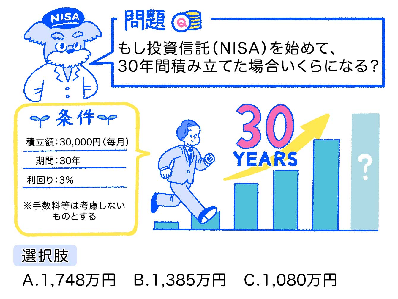 まるわかり研究室#02問題文：もし投資信託（NISA）を始めて、
30年間積み立てた場合いくらになる？
