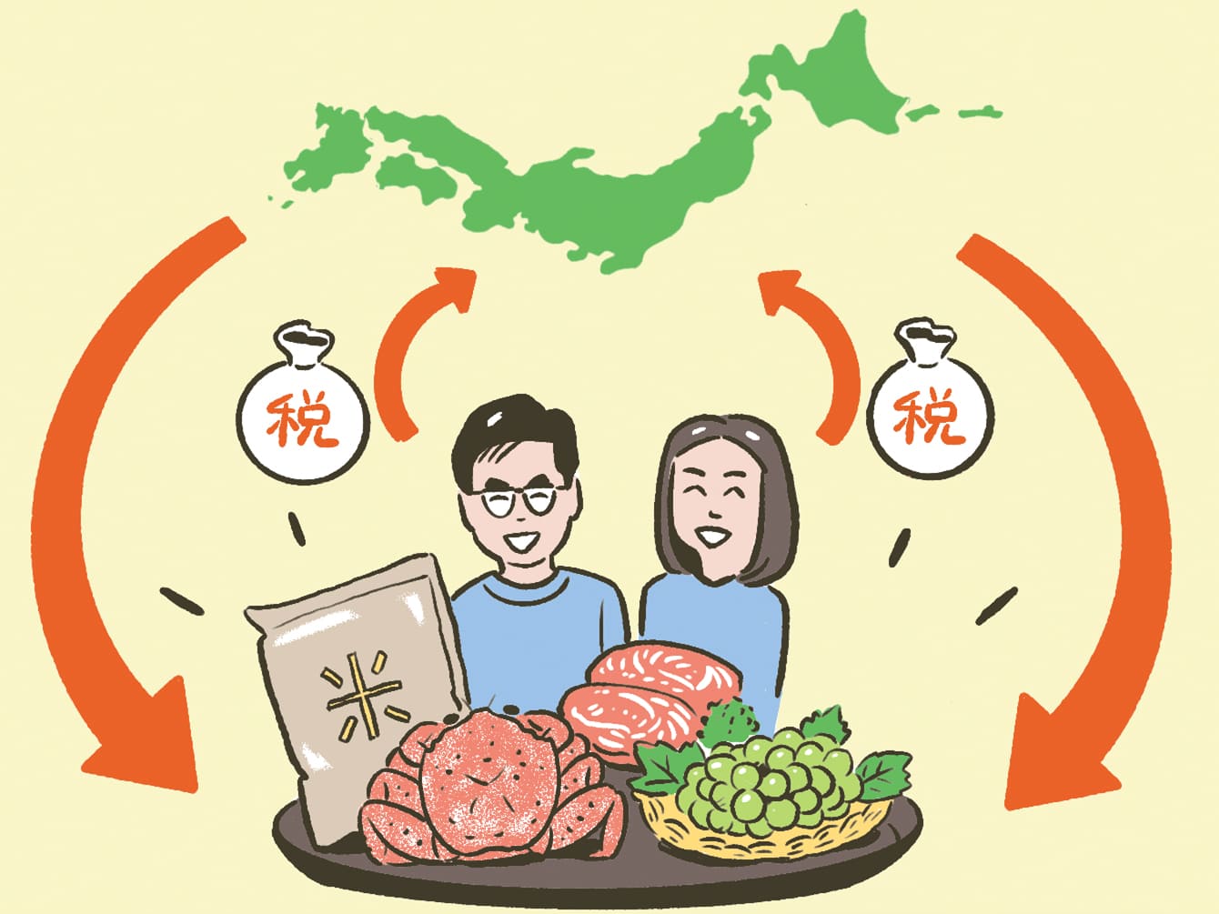 ふるさと納税の仕組みイメージ