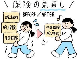 保険の見直しで家計を節約