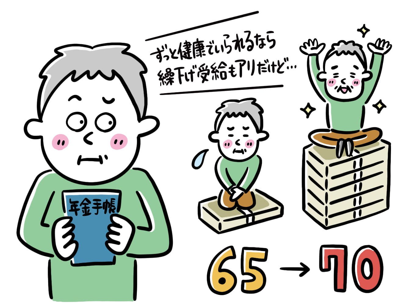 年金受給開始年齢に悩む男性