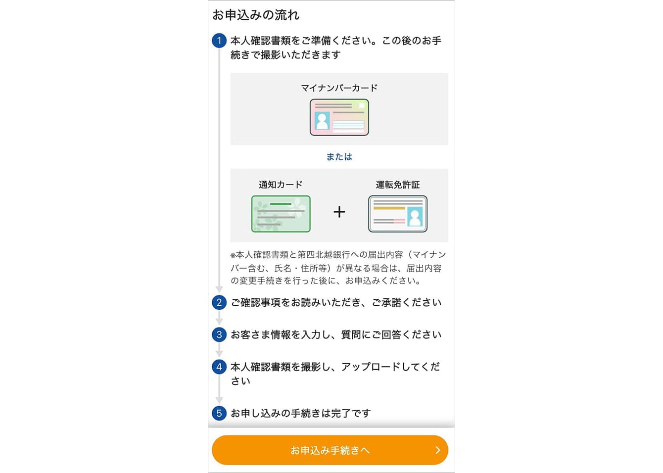 りとるばんく投資信託画面