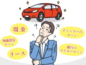 車の購入方法に悩む男性