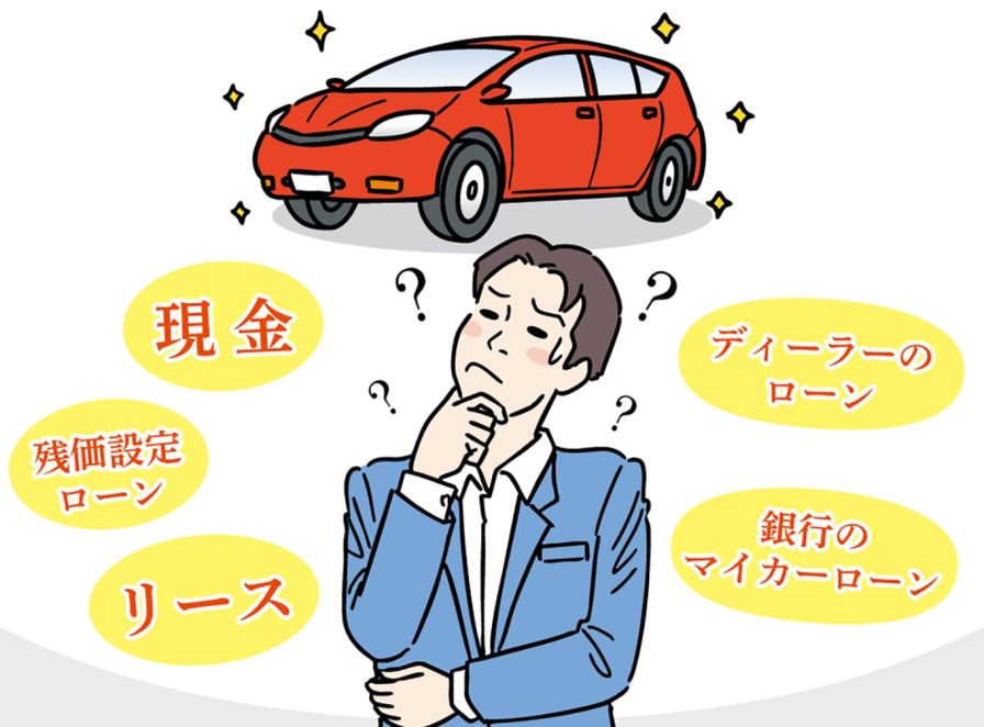 車の購入方法に悩む男性