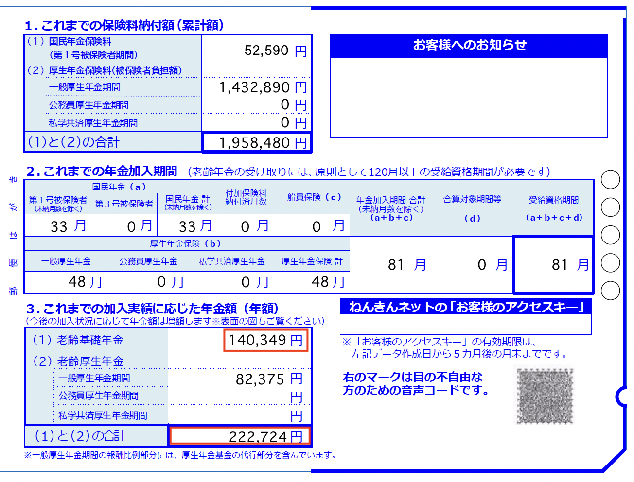 ねんきん定期便より支払った保険料をもとに算出した年金見込額