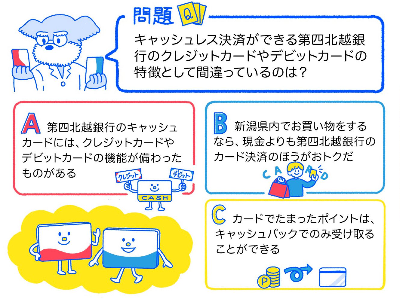 キャッシュレス決済ができる第四北越銀行のクレジットカードやデビットカードの特徴として間違っているのは?