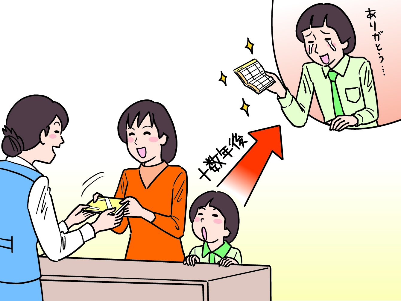 銀行口座を開設する親子と大人になって感謝する子ども