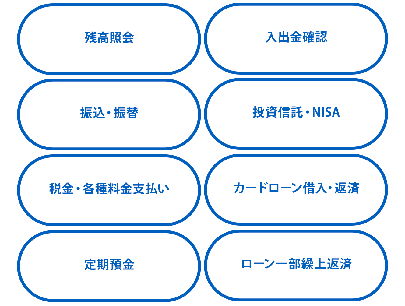 りとるばんくでできること