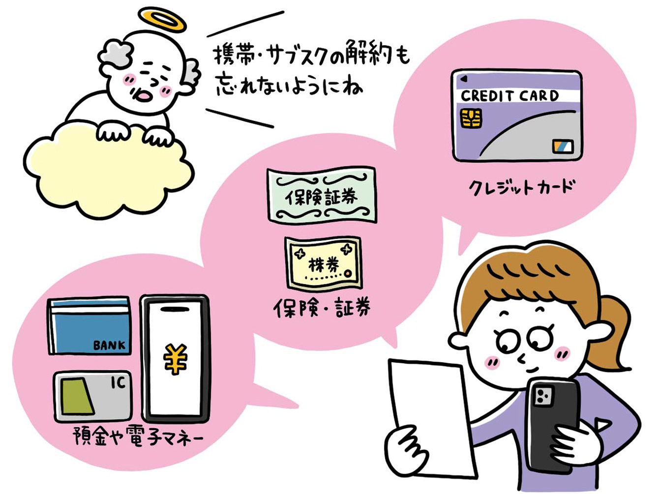 親が一覧を残してくれると子はデジタル遺産を把握しやすい